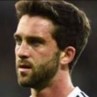 Will Grigg Net Worth 2024, Height, Wiki, Age