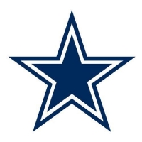Dallas Cowboys Wiki, Facts