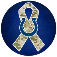 Indianapolis Colts Wiki, Facts