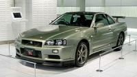 Nissan Skyline GT-R Wiki, Facts