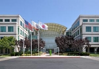 Apple Inc. Wiki, Facts