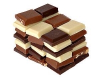 Chocolate Wiki, Facts