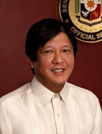 Bongbong Marcos Wiki, Facts
